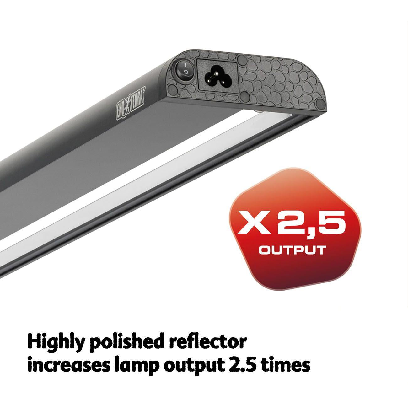 Exo Terra T5 Uvb Fixture 35Cm 8w